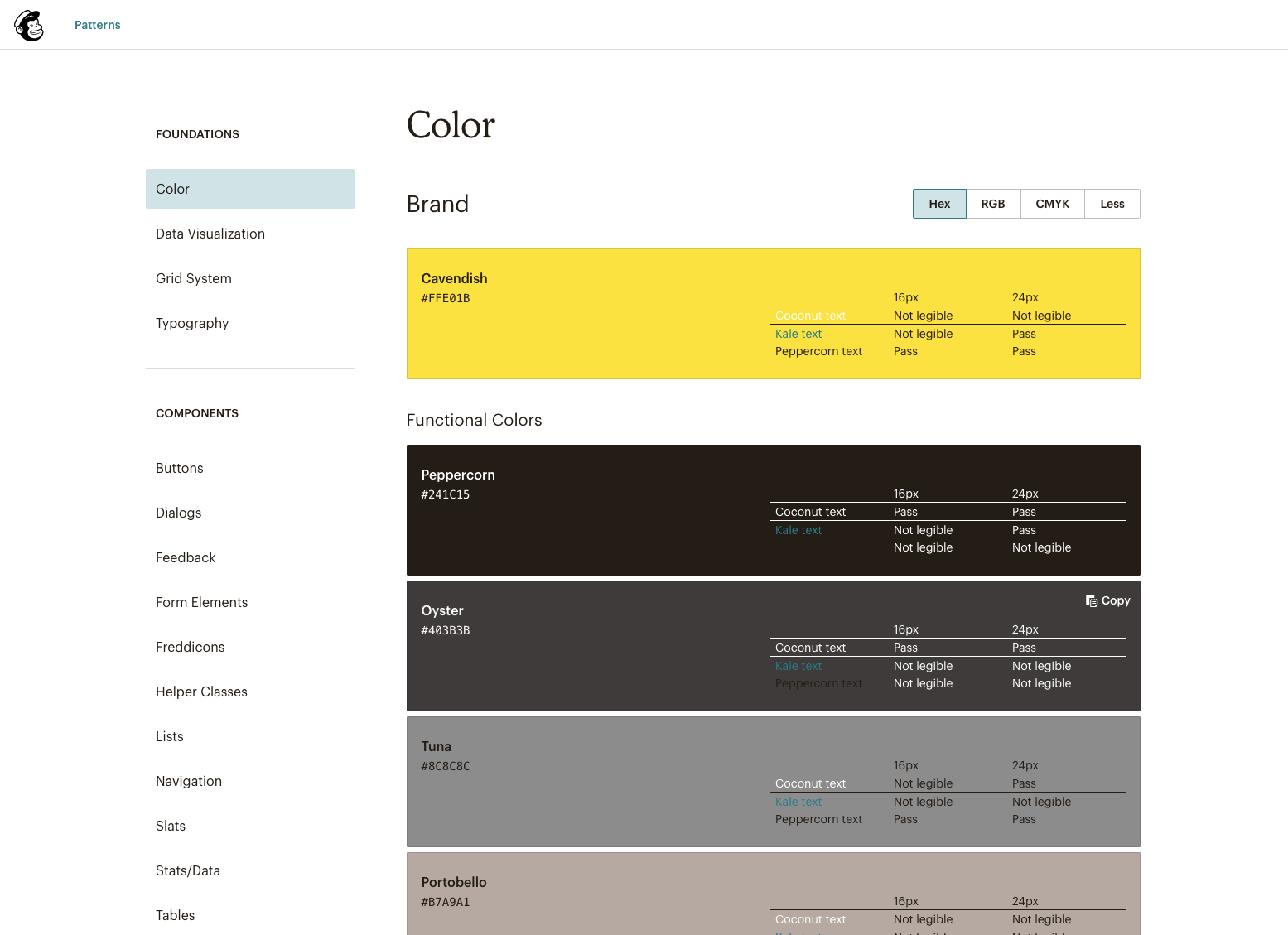 Mailchimp Design System.